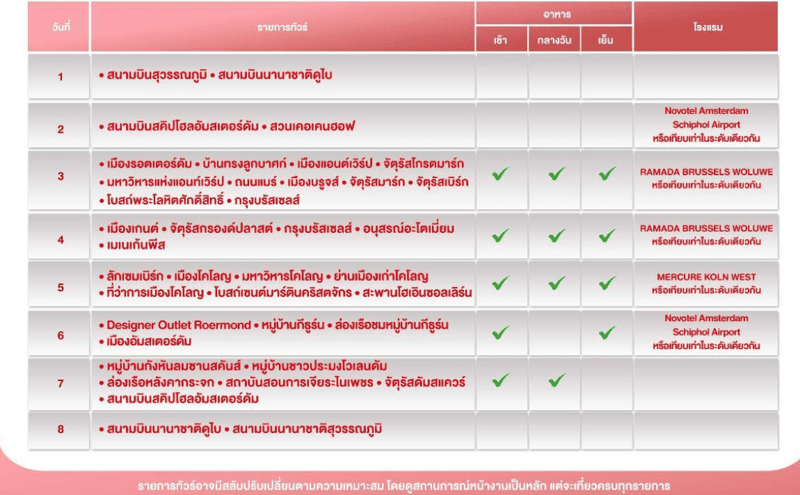 Header itinerary