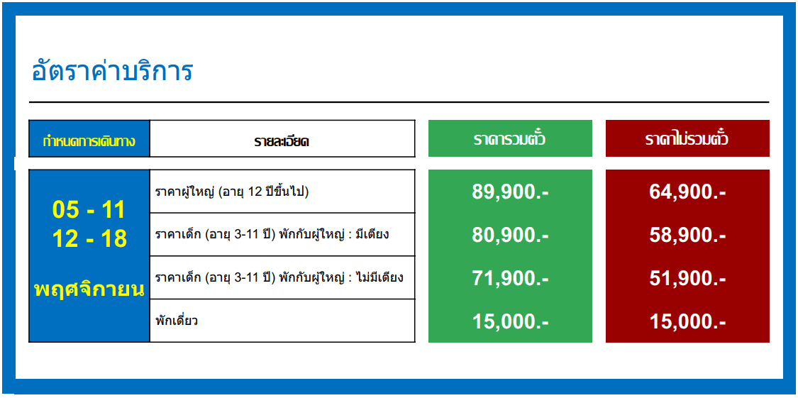 price