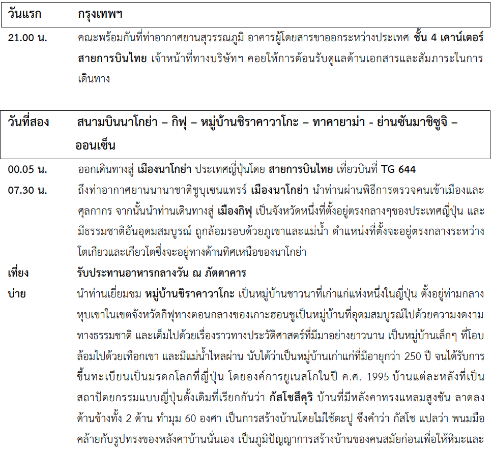 itinerary