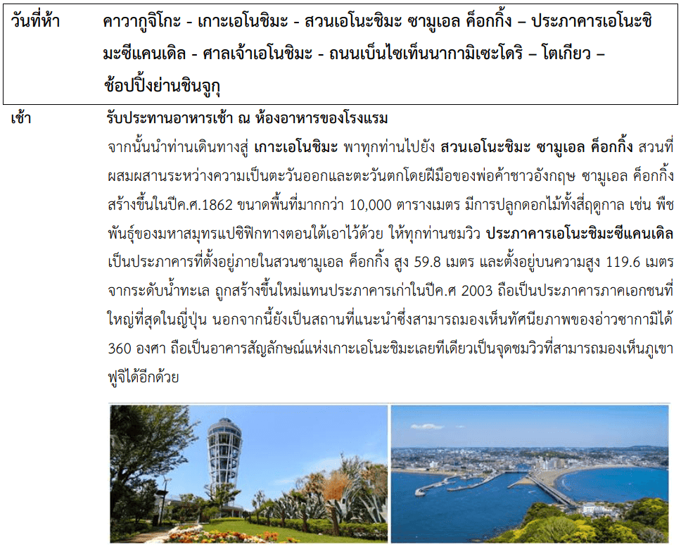 itinerary