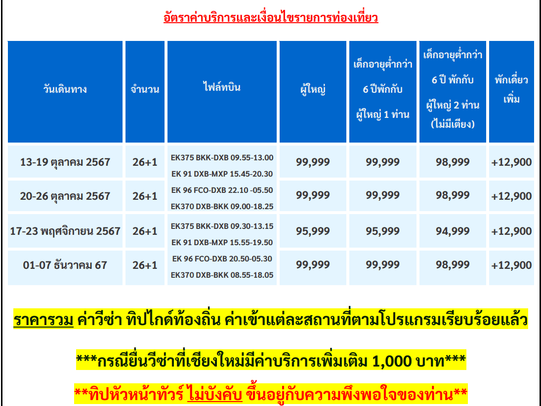 price
