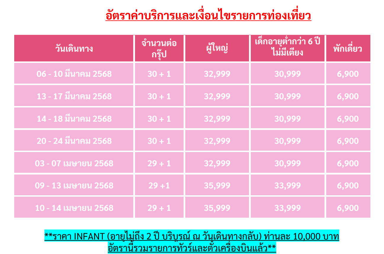 Tour price detail