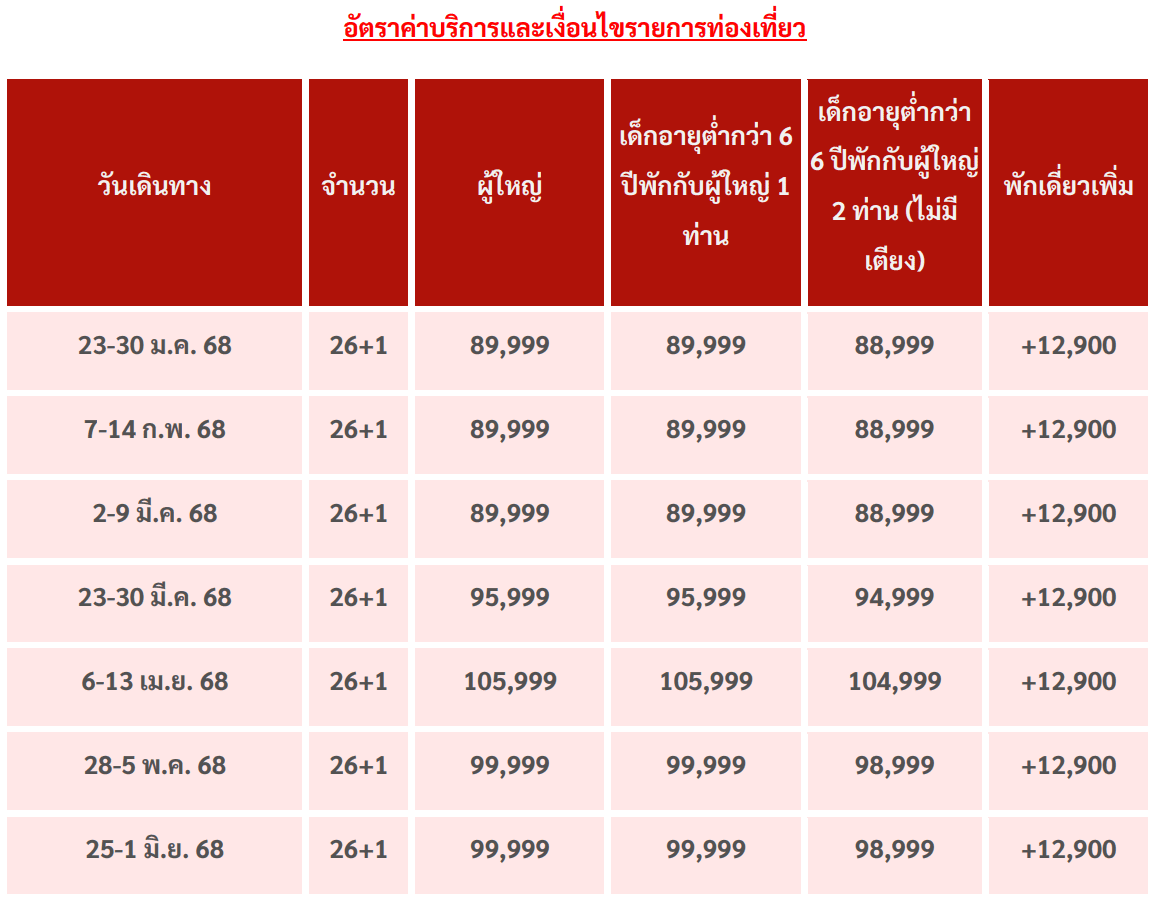 Tour price detail