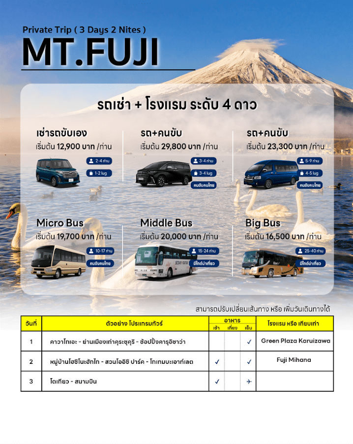 TOKYO Private Trip - รถพร้อมคนขับ ( คนไทย )