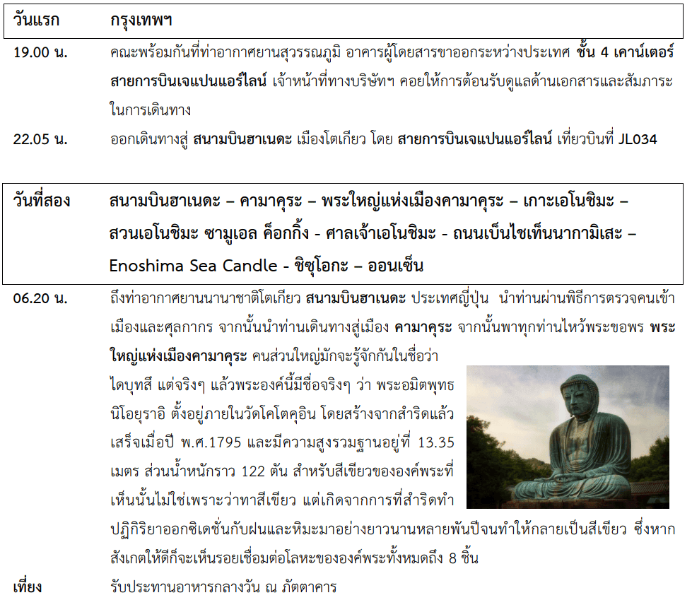 itinerary