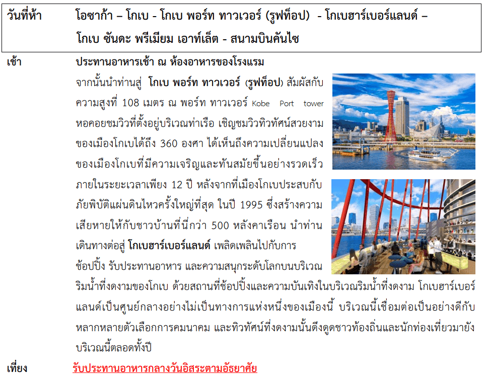 Tour itinerary detail