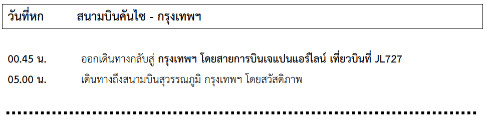 itinerary