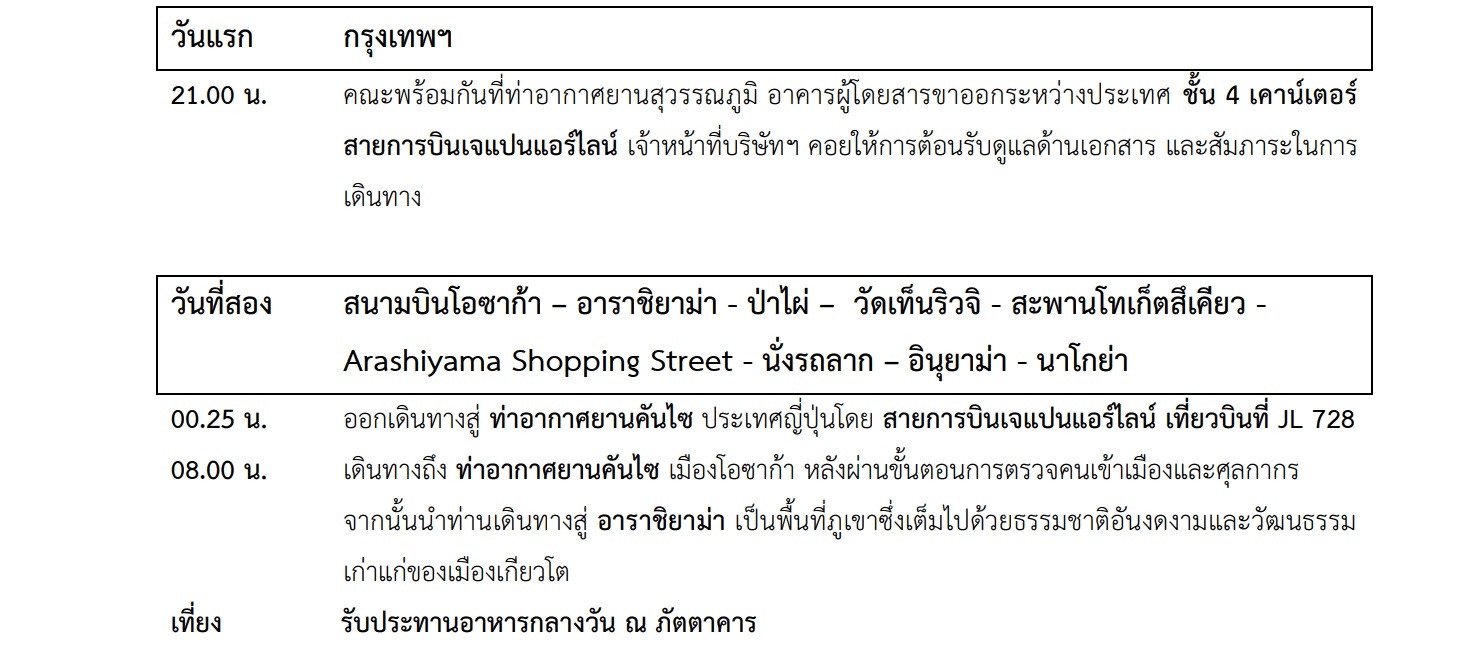 Tour itinerary detail