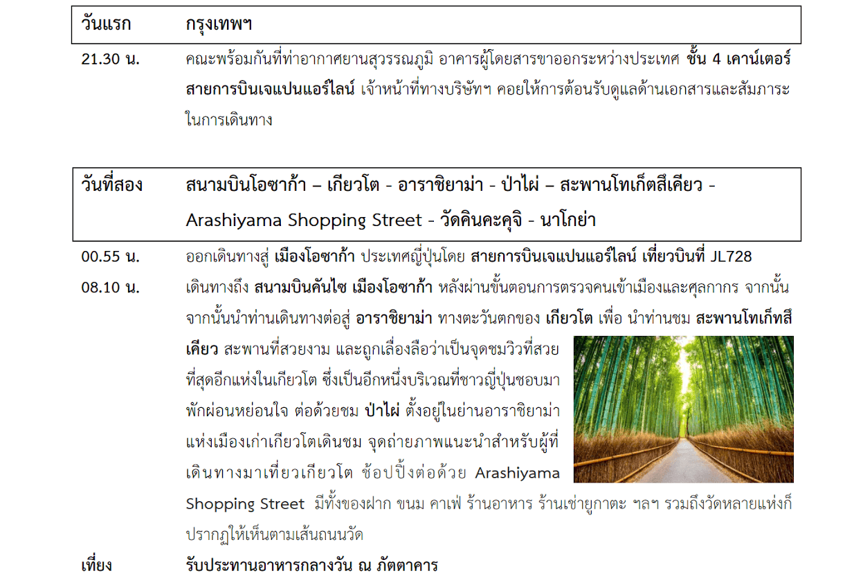 Tour itinerary detail