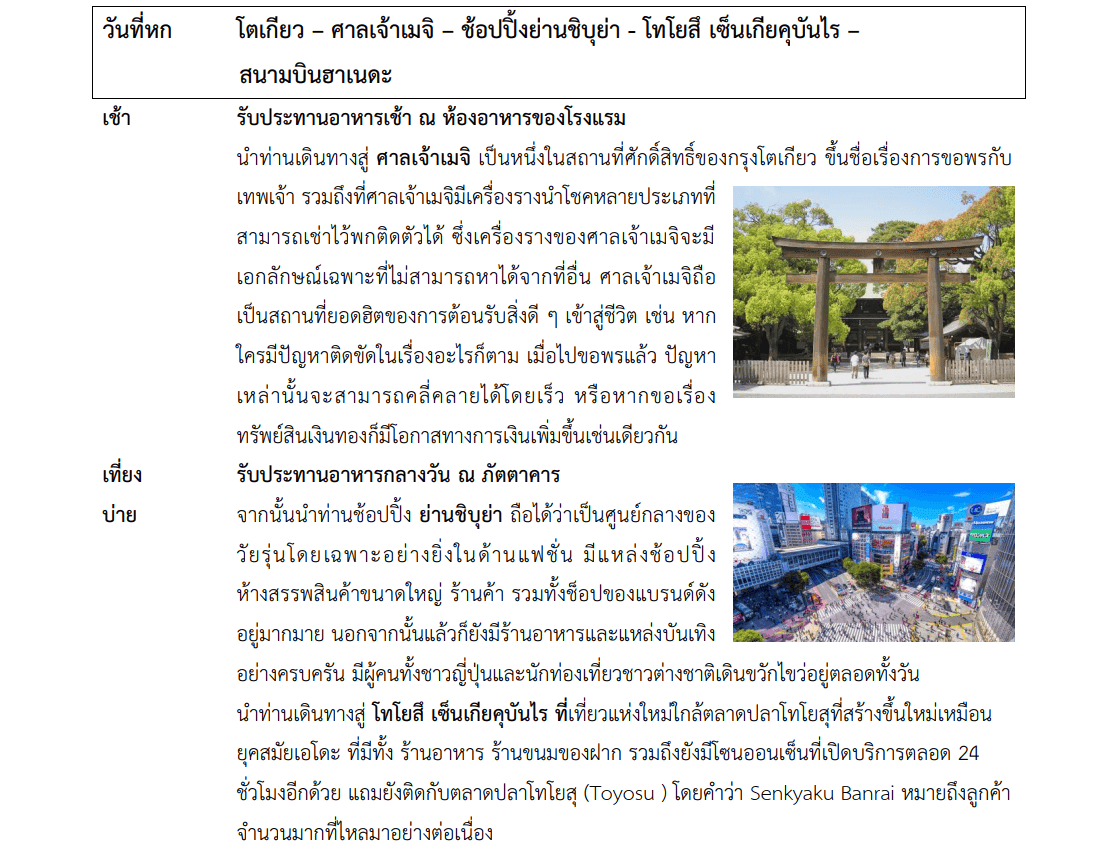 Tour Itinerary Detail