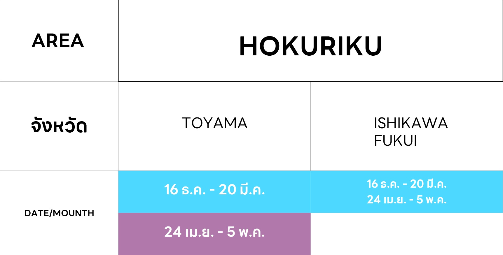 HOKURIKU จังหวัด DATE/MOUNTH