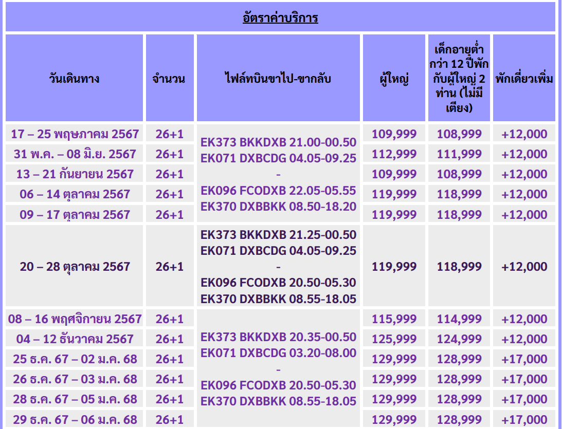price detail