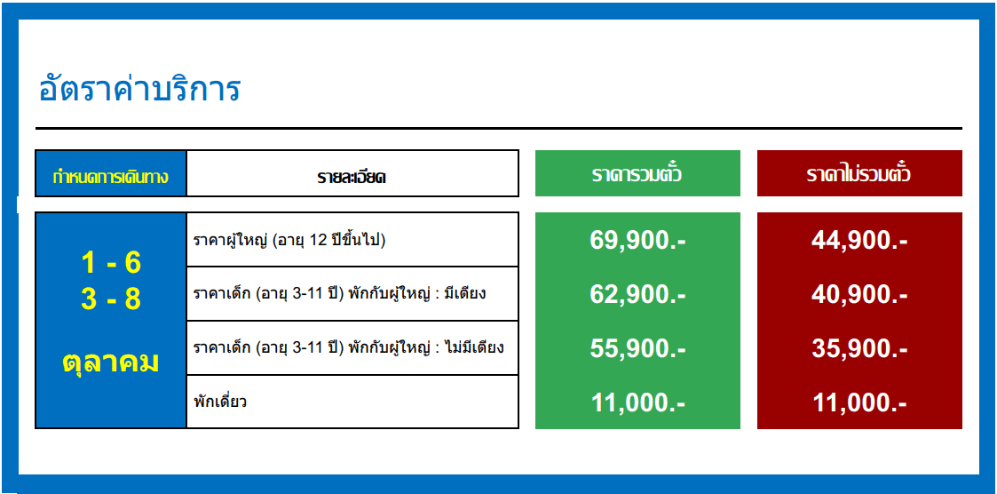 Tour price detail