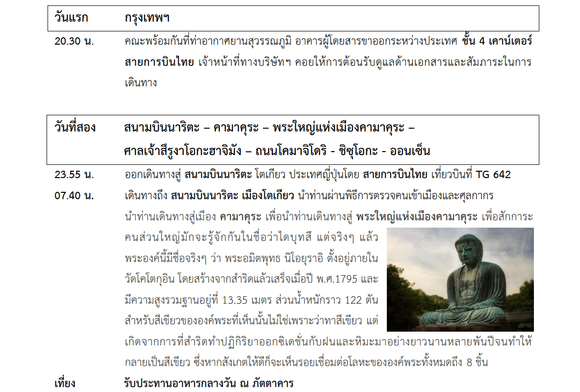Tour itinerary detail