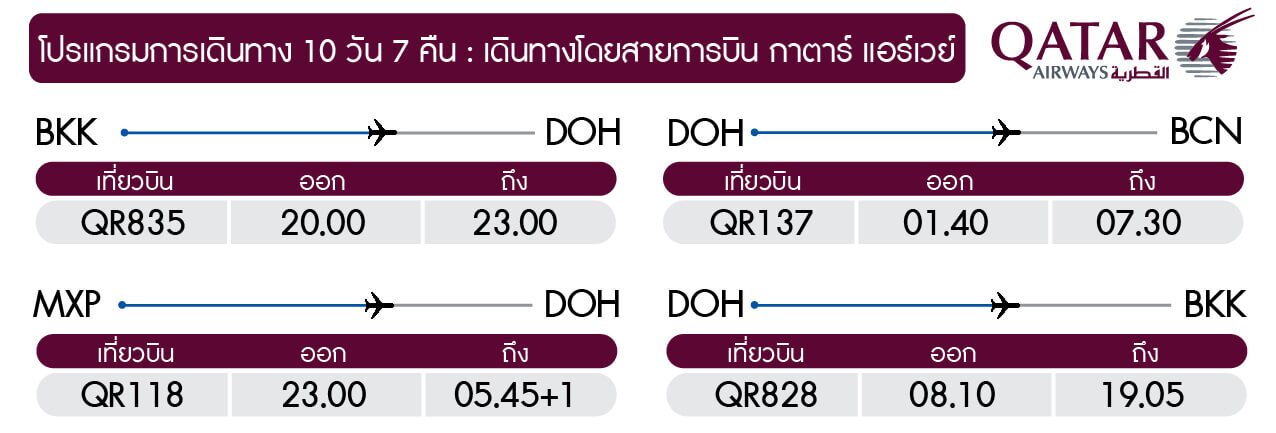 Tour itinerary detail