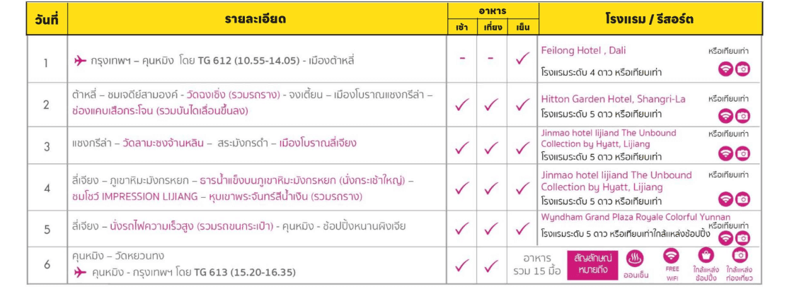 itinerary