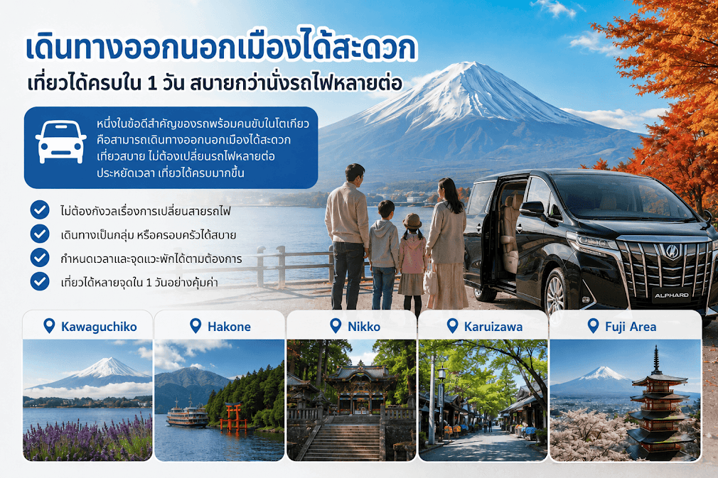 อินโฟกราฟิกแนะนำข้อดีของรถพร้อมคนขับในโตเกียว ช่วยให้เดินทางออกนอกเมืองสะดวก เที่ยวได้ครบใน 1 วันสบายกว่านั่งรถไฟหลายต่อ ไม่ต้องกังวลเรื่องการเปลี่ยนสายรถไฟ กำหนดจุดแวะพักได้เอง เหมาะสำหรับครอบครัวที่ต้องการไปเที่ยวรอบโตเกียว เช่น คาวากุจิโกะ ฮาโกเน่ นิกโก้ คารุอิซาวะ และพื้นที่ฟูจิ
