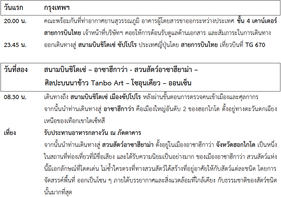 itinerary