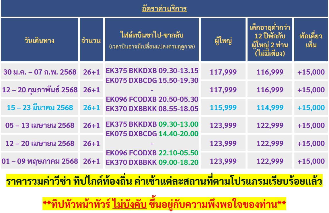 Tour price detail