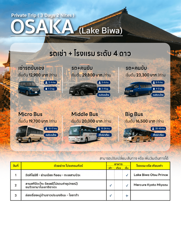 Osaka Private Trip - รถพร้อมคนขับ ( คนไทย )