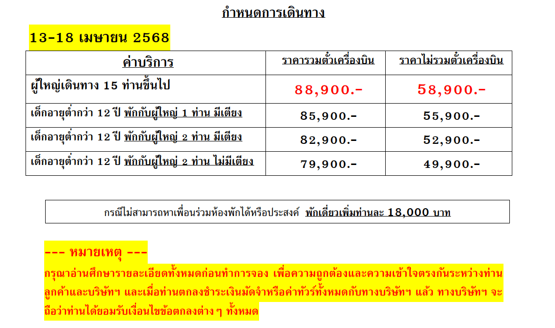 price table