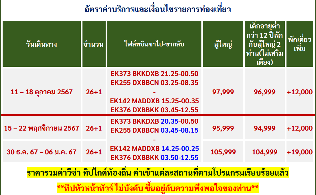 price detail