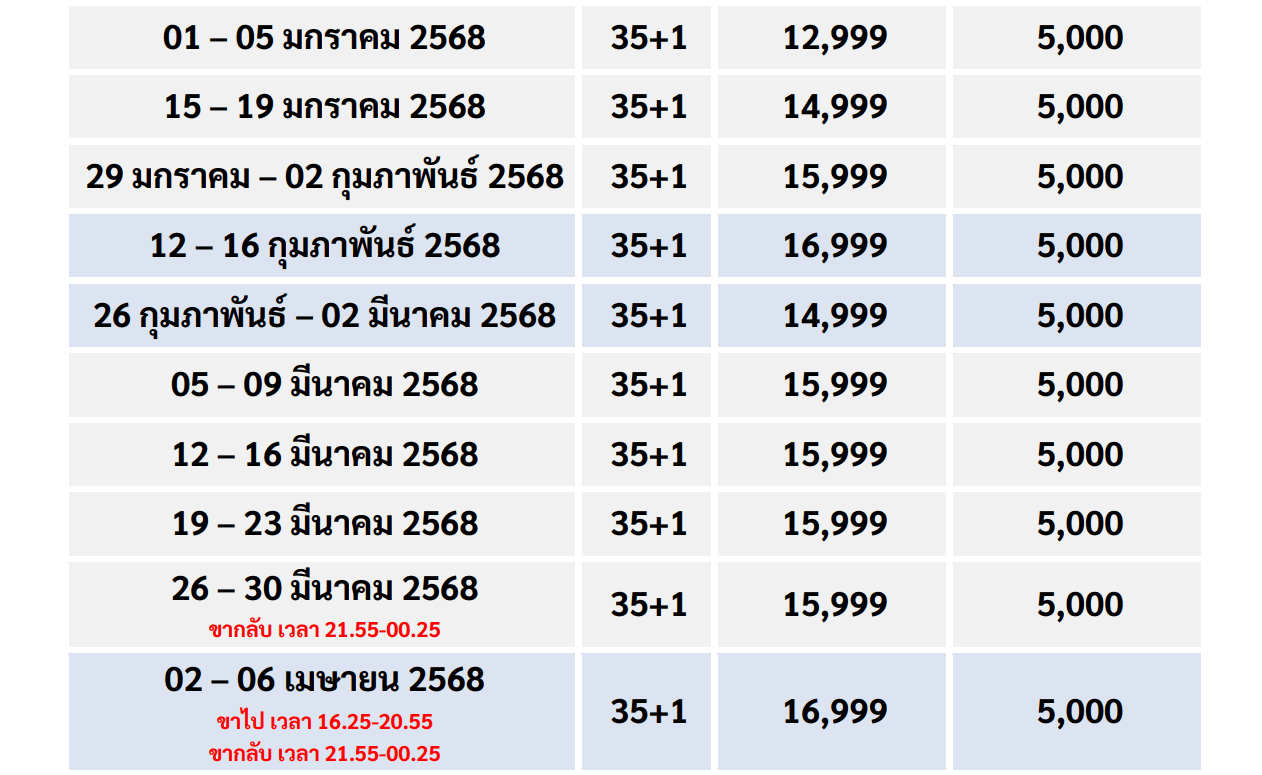 Tour price detail