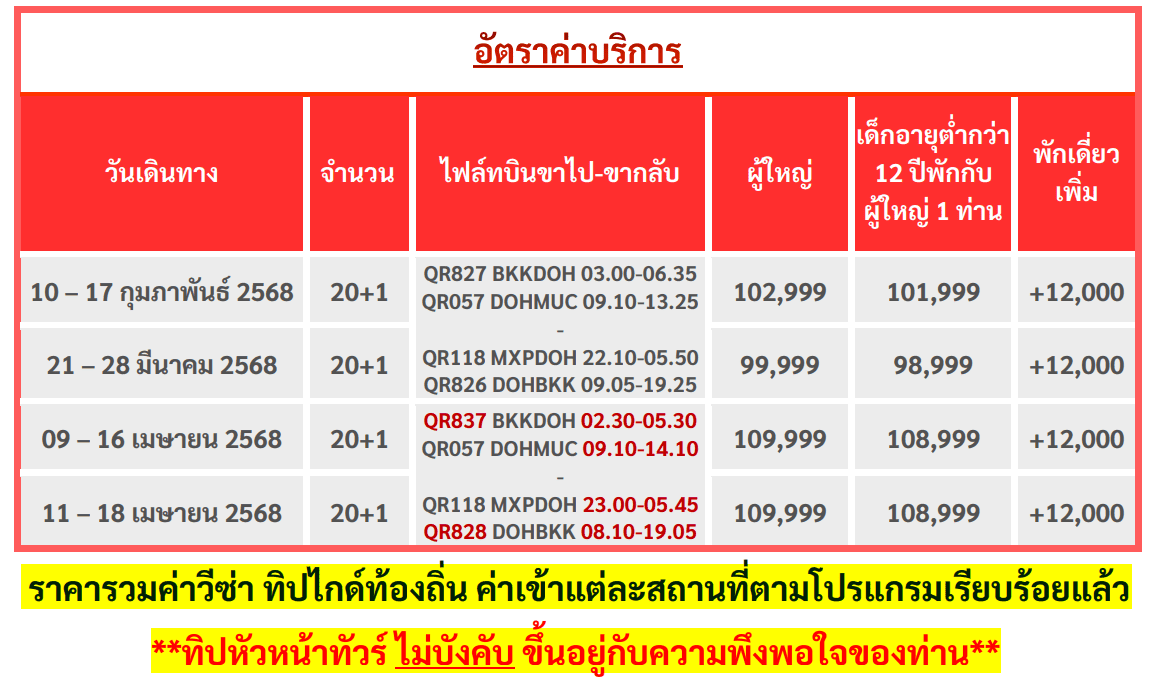 Tour price detail