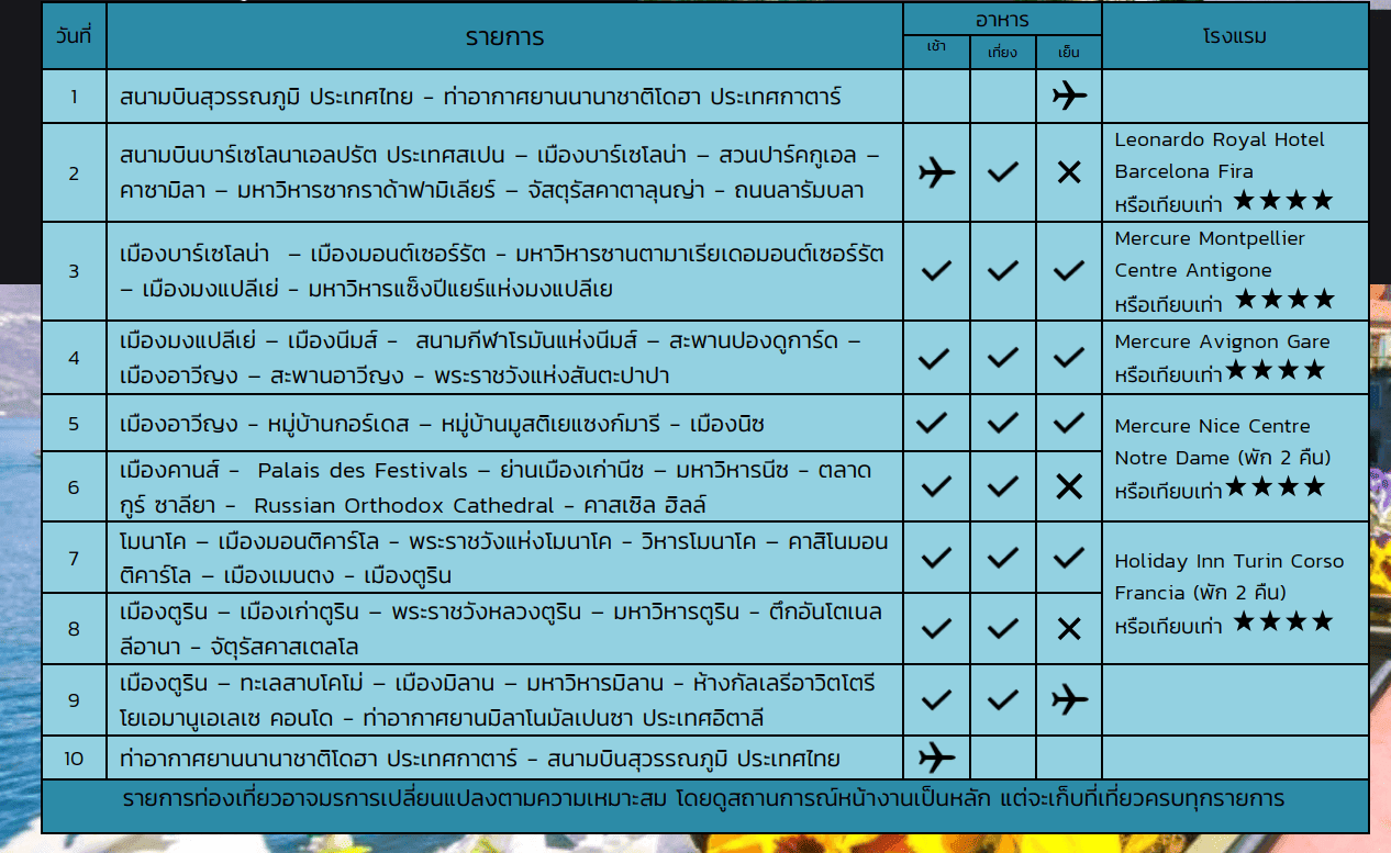Tour itinerary