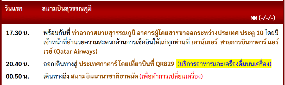 itinerary detail