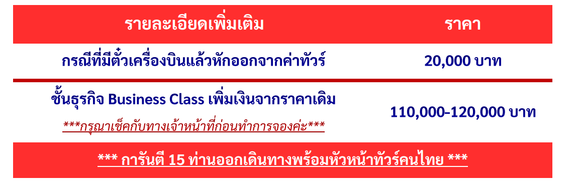 price detail