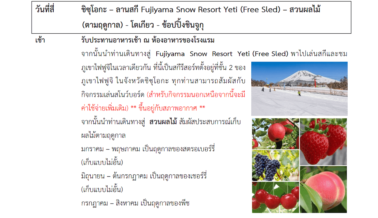 Tour itinerary detail