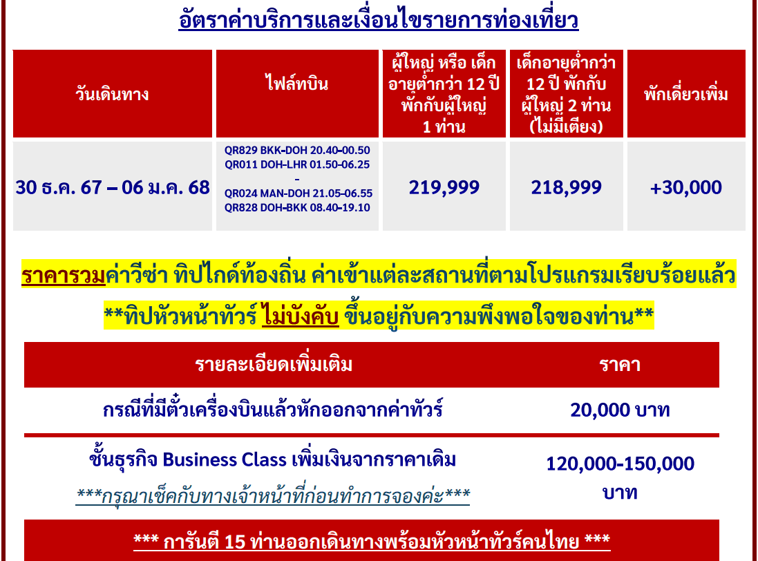 price