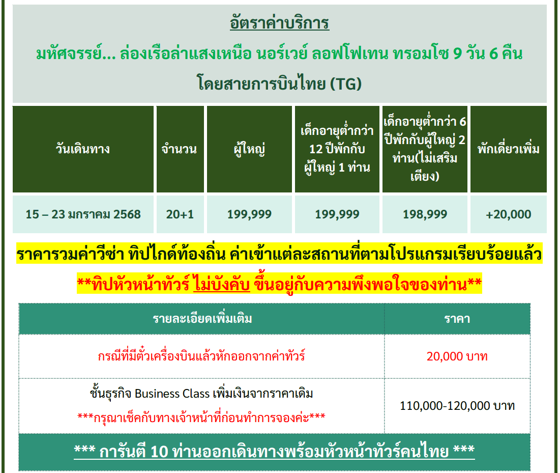 price detail