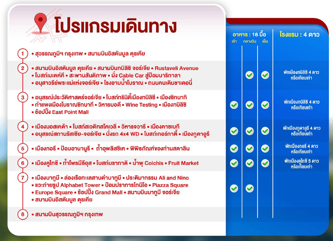 โปรแกรมการเดินทาง