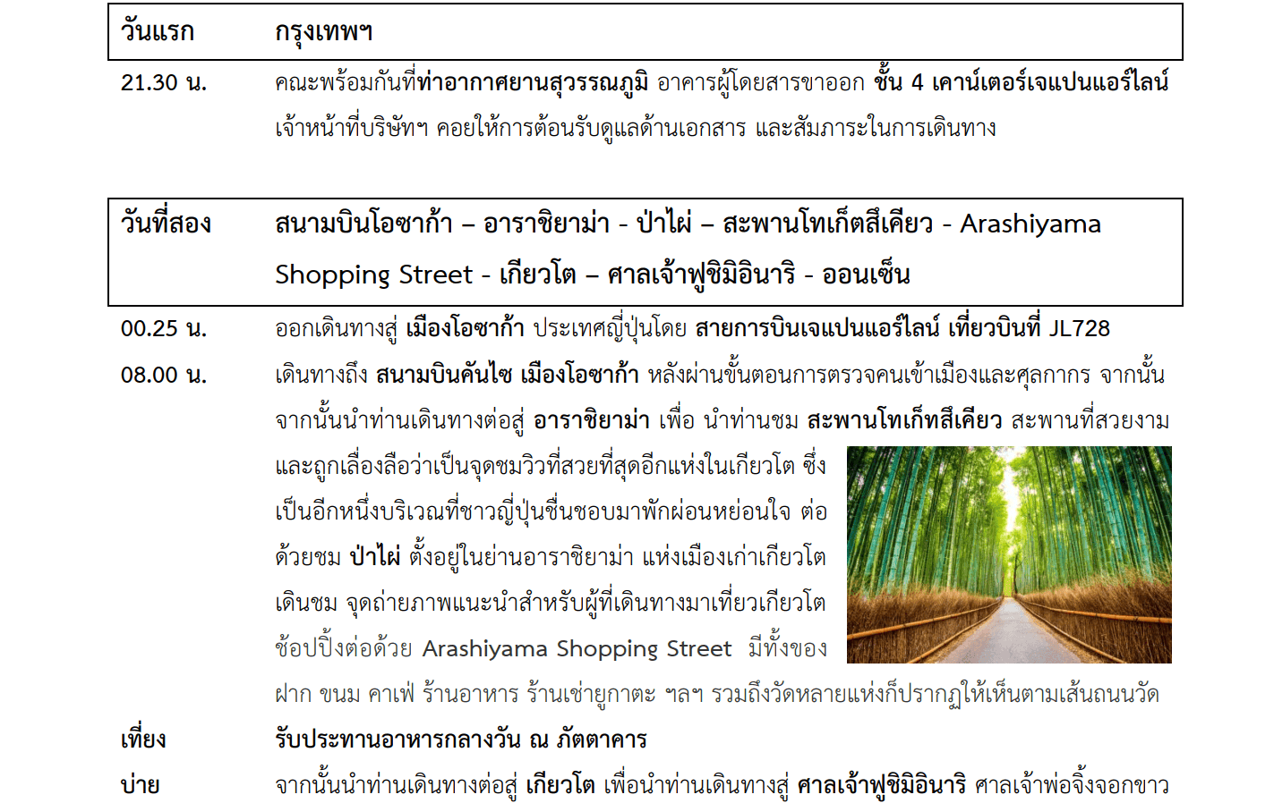 Tour itinerary detail