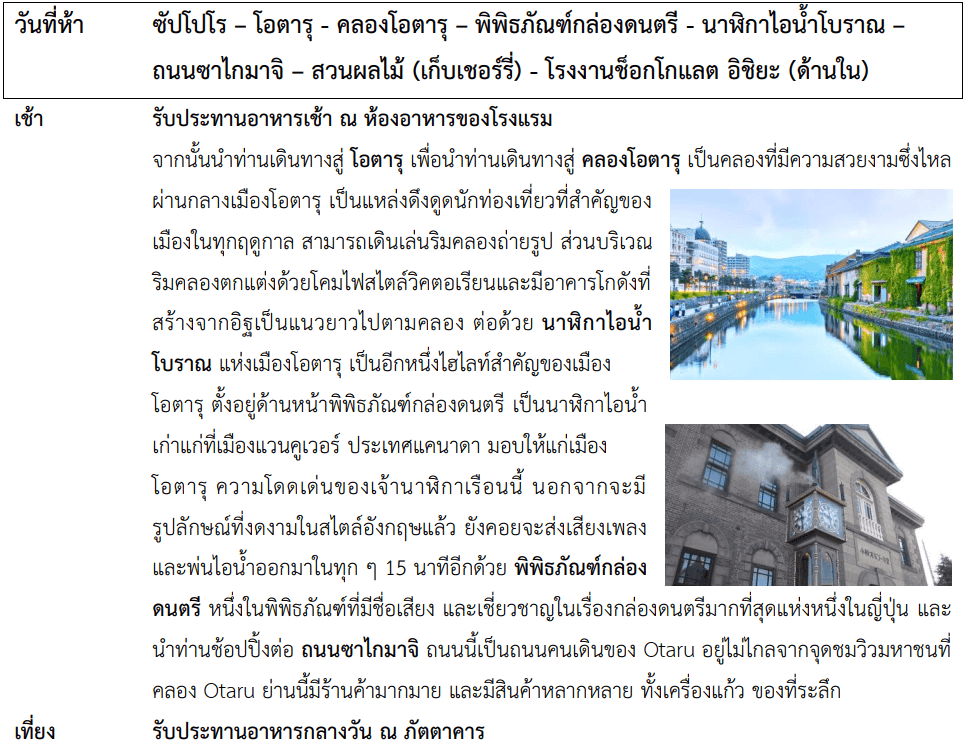 itinerary