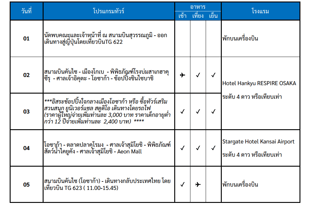 Tour Itinerary