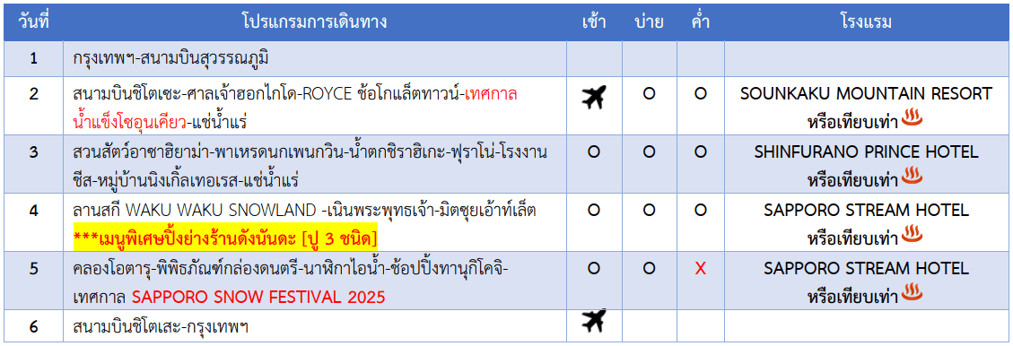 itinerary