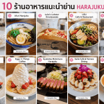 ภาพรวมเมนูอร่อยและของกินย่าน Harajuku แบ่งออกเป็น 10 ช่อง แสดงหน้าตาอาหารน่าทาน เช่น แพนเค้กเนื้อนุ่ม, ราเมนรสเลิศ, แซนด์วิชเนื้อล็อบสเตอร์, สลัดเพื่อสุขภาพ, ขนมสายไหมยักษ์, เค้ก, คัตสึเนื้อทอด, วัฟเฟิลผลไม้สด และกาแฟลาเต้อาร์ต