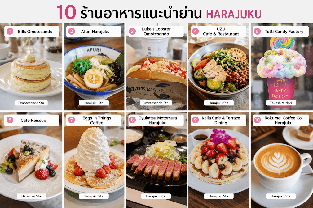 ภาพรวมเมนูอร่อยและของกินย่าน Harajuku แบ่งออกเป็น 10 ช่อง แสดงหน้าตาอาหารน่าทาน เช่น แพนเค้กเนื้อนุ่ม, ราเมนรสเลิศ, แซนด์วิชเนื้อล็อบสเตอร์, สลัดเพื่อสุขภาพ, ขนมสายไหมยักษ์, เค้ก, คัตสึเนื้อทอด, วัฟเฟิลผลไม้สด และกาแฟลาเต้อาร์ต